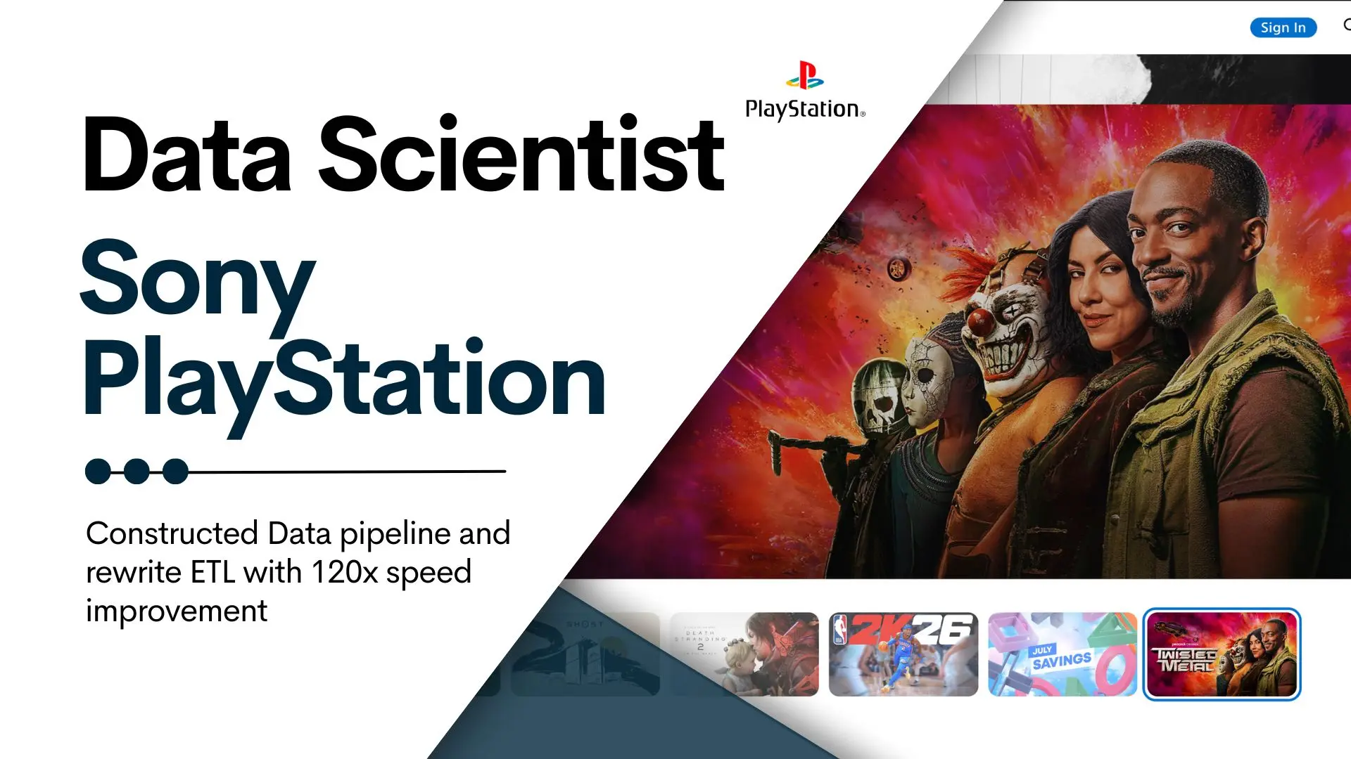 Sony PlayStation project